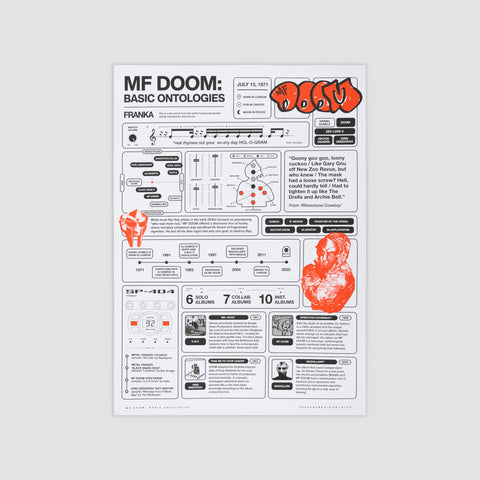 MF DOOM: BASIC ONTOLOGIES