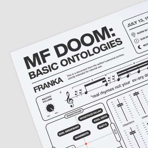 MF DOOM: BASIC ONTOLOGIES
